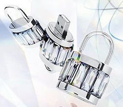 USB