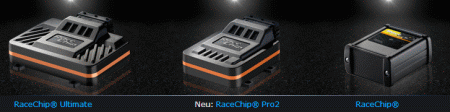 Racechip tuning