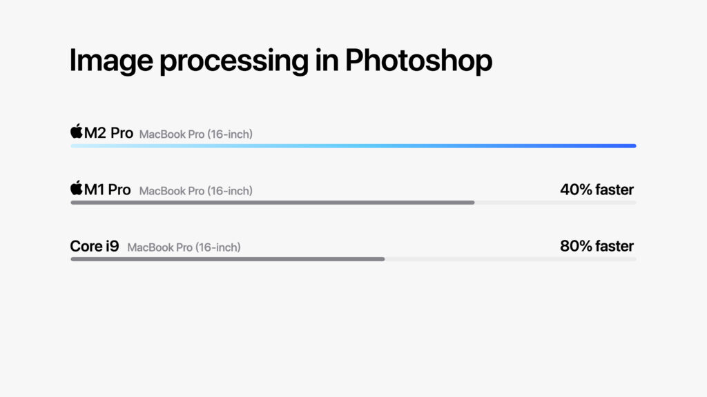 Apple image processing